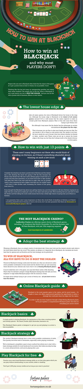 how-to-win-at-blackjack