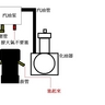 image 13846