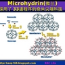 RBC創業說明及培訓幻燈片 (8) Microhydrin微氫是納米科技的產物 
