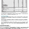 24 Seven (2) 納米小分子全天然多維營養素套裝 ---- RBC Life Sciences  