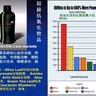 RBC創業說明及培訓幻燈片 (19) OliViva的抗氧化功效比諾麗果汁強600%倍