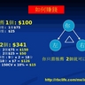 RBC創業說明及培訓幻燈片 (23) RBC Life的推薦獎 