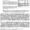 MagiCal 海洋天然螯合鈣鎂片 (2) ---- RBC Life Sciences 