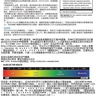 Microhydrin 活力微氢 (2) ---- RBC Life Sciences 