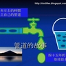 RBC創業說明及培訓幻燈片 (32) 管道的故事啟示我們：辛苦打拼三年，可獲永續收入 