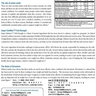 BioShape (2) ---- RBC Life Sciences 
