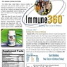 Immune 360 (3) ---- RBC Life Sciences 