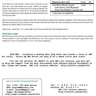 Sango Coral Calcium (2) ---- RBC Life Sciences 