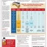 Triple FX (3) ---- RBC Life Sciences 