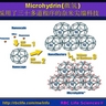 RBC創業說明及培訓幻燈片 (8) Microhydrin微氫是納米科技的產物 