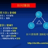 RBC創業說明及培訓幻燈片 (23) RBC Life的推薦獎 