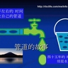 RBC創業說明及培訓幻燈片 (32) 管道的故事啟示我們：辛苦打拼三年，可獲永續收入 