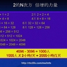 RBC創業說明及培訓幻燈片 (33) RBC的永續收入在於網絡的倍增力量 