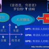 RBC創業說明及培訓幻燈片 (34) 從事RBC只需善于借助團隊的力量