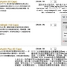其它國家和地區民眾加盟美國RBC Life Sciences指南（NFR Website）8