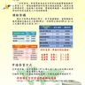 空間資訊學程文宣
