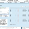 RBC Life Sciences是股票上市公司