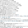 image 21099