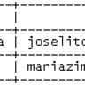 mysql