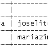 MySQL