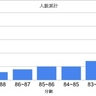 image 21740