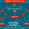 RBC Life直銷商的基本組織獎以短線分數的10%計算獎金，全球一張網，雙軌一店制，無限代往下發展，業績不封頂。