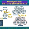 Microhydrin(微氫)是RBC Life公司經過三十多道極其復雜的納米工序研制而成的超強抗氧化劑