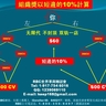 RBC Life直銷商的基本組織獎以短線分數的10%計算獎金，全球一張網，雙軌一店制，無限代往下發展，業績不封頂。