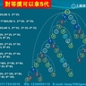 RBC Life直銷商可以從&ldquo;血親&rdquo;代下線的組織業績中領取對等獎，並可終身拿5代，其代數和比例按經銷商的級別而定。