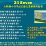 24 Seven（RBC Life）全植物小分子綜合維生素礦物質營養套裝全天候滿足人體細胞的營養補充（1）