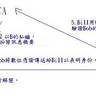 image 25871