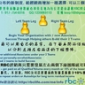 2011年RBC Life在新公布的直銷制度中，給經銷商增加了一種選擇：可以三個點位(Builder&rsquo;s Triangle)加入，而原先只限一個點位加入。已入會的RBC直銷人員，獲準可用自己的名字，在下面再開兩個點位，以分別支持左右兩邊的下線團隊。不過，在RBC&ldquo;雙軌制&rdquo;下，每一位經銷商只需要發展左右兩個下線團隊就可取得成功。Only need 2 teams to build Success 