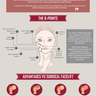 8-Point Non-Surgical Face Lift