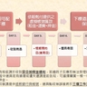 image 48615