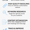 Improve Your Rankings with These 5 SEO Tips