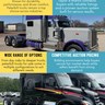 Taylor & Martin Guide to Peterbilt Trucks for Sale