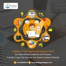 Professional Logo Designer in Pune | Creative & Memorable Logos