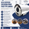 ATEX Certified Explosion Proof Fixed Type Camera